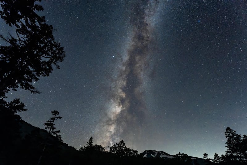 Cosmic Travel